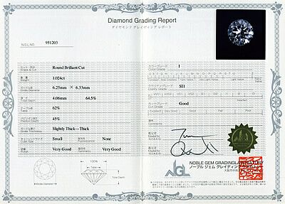 宝石鑑定書（ダイヤモンドのグレーディングレポート） ※リフォーム依頼 
